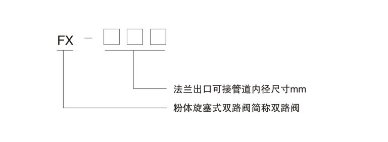 命名及含義.JPG